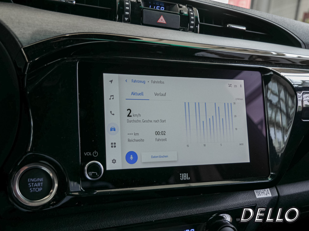 Fahrzeugansicht TOYOTA Hilux 2.8 Double Cab Invincible 4x4 - Bild 20