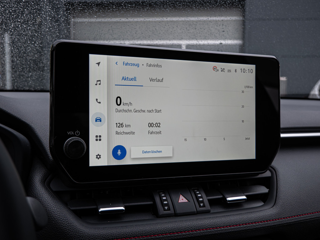 Fahrzeugansicht TOYOTA RAV4 2.5 Plug-in Hybrid 4x4 Teamplayer - Bild 15