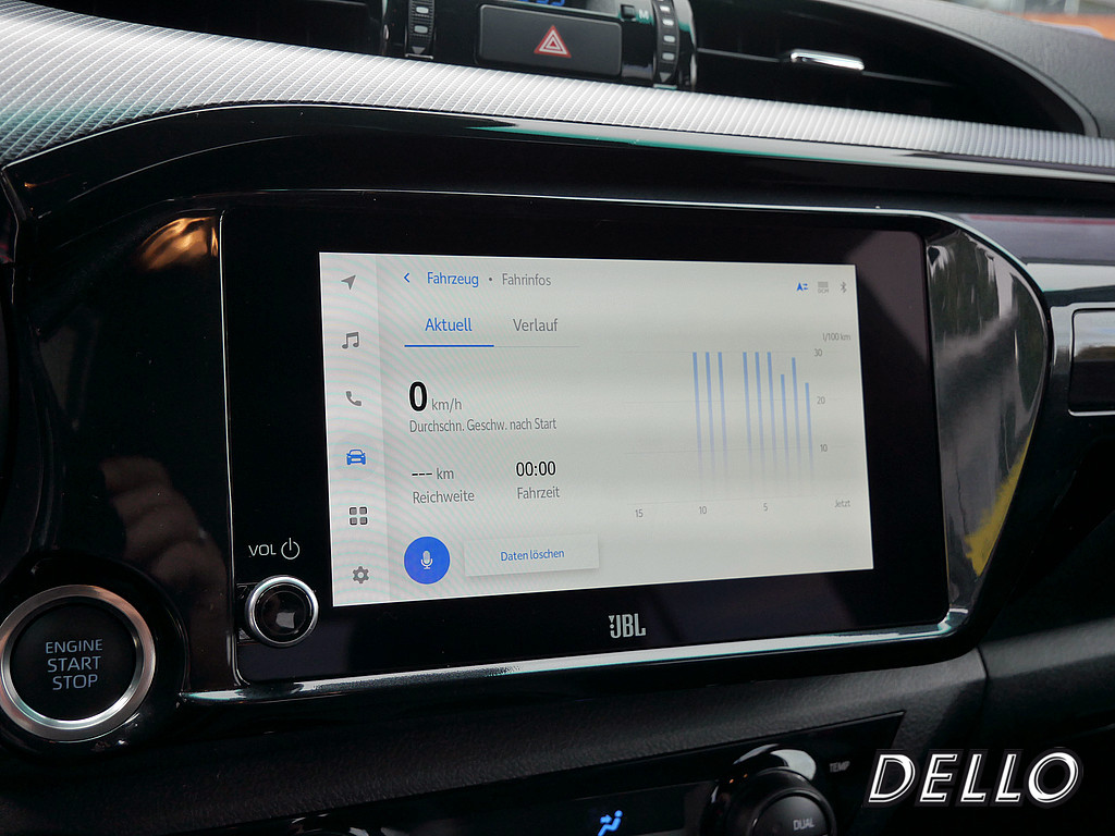 Fahrzeugansicht TOYOTA Hilux 2.8 D4-D Double Cab GR 4x4 - Bild 20